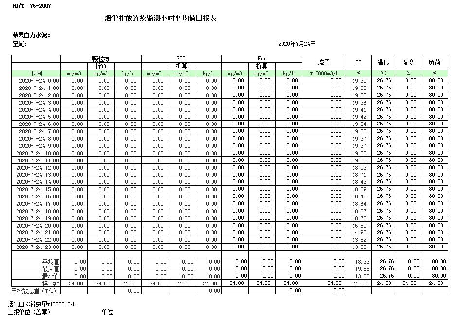 必博·(BIBO)官方网站