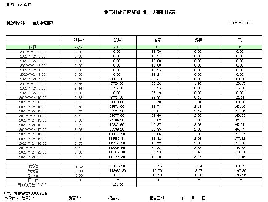 必博·(BIBO)官方网站