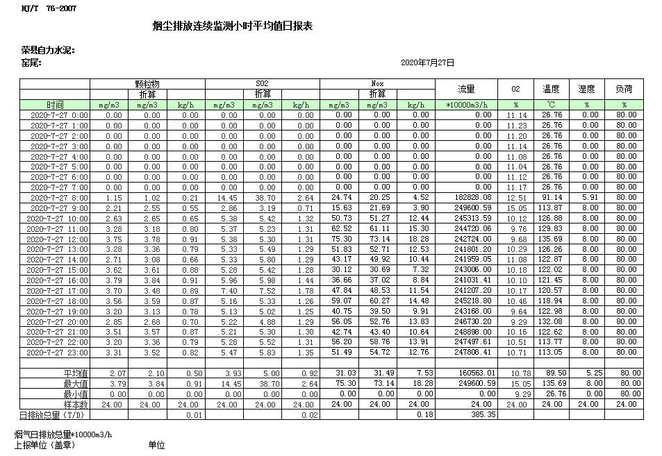 必博·(BIBO)官方网站