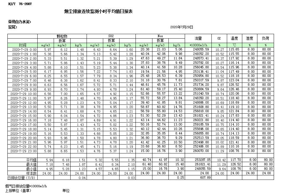 必博·(BIBO)官方网站