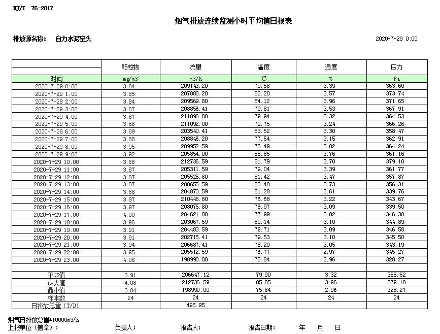 必博·(BIBO)官方网站