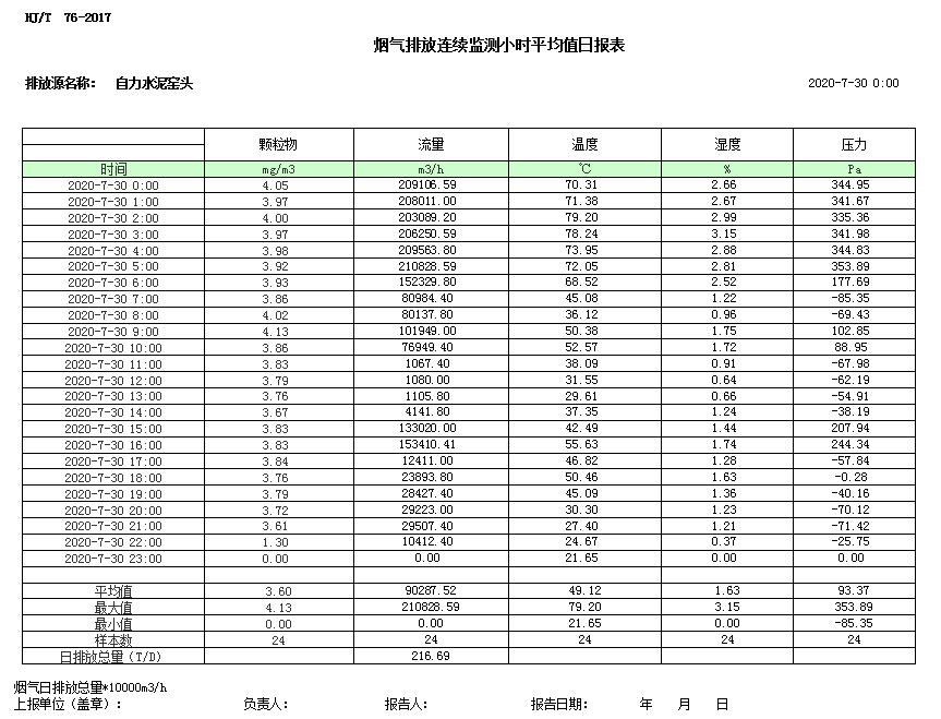 必博·(BIBO)官方网站
