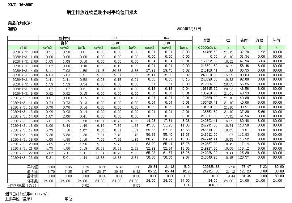 必博·(BIBO)官方网站