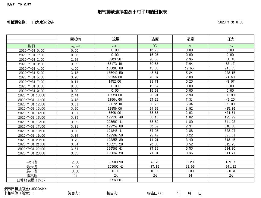 必博·(BIBO)官方网站