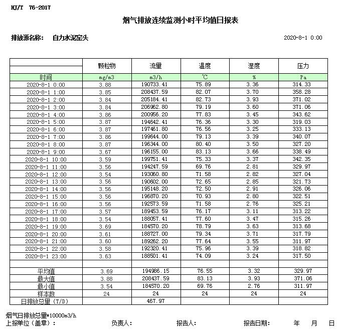 必博·(BIBO)官方网站