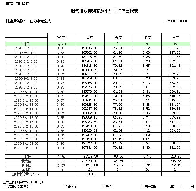 必博·(BIBO)官方网站