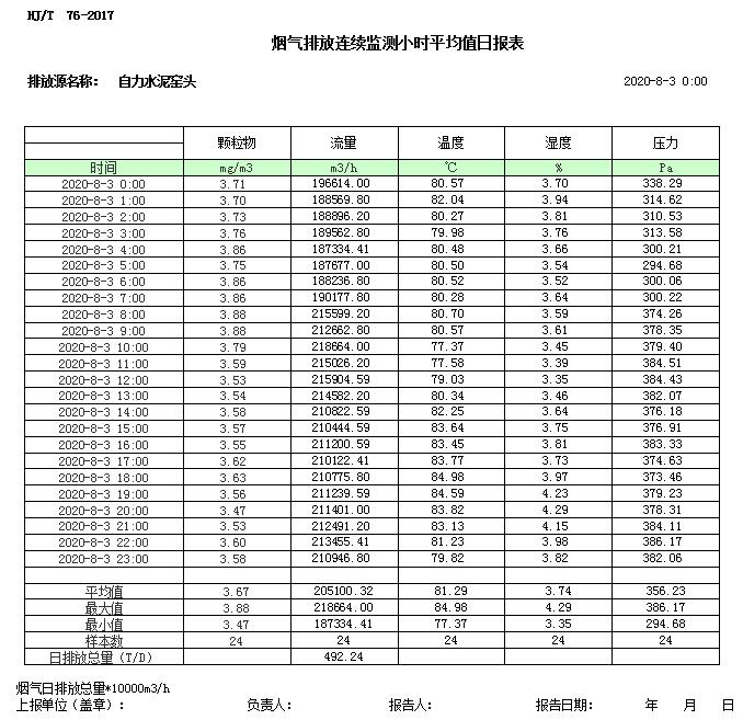 必博·(BIBO)官方网站