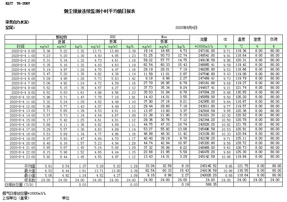 必博·(BIBO)官方网站