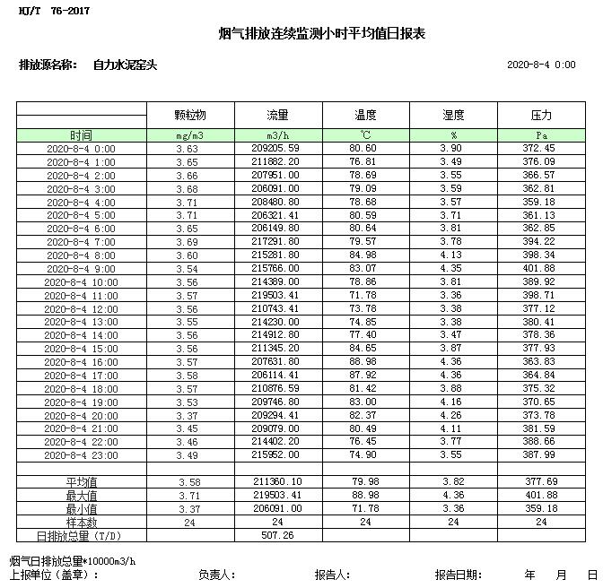 必博·(BIBO)官方网站