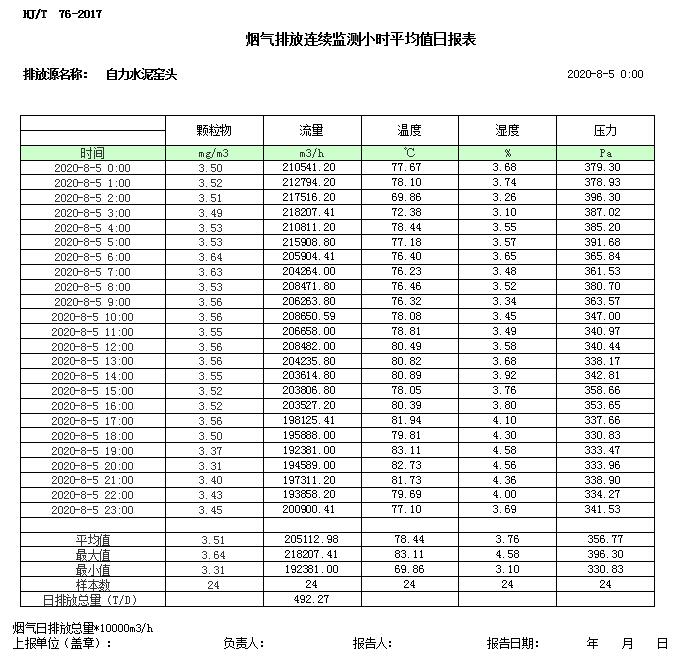 必博·(BIBO)官方网站