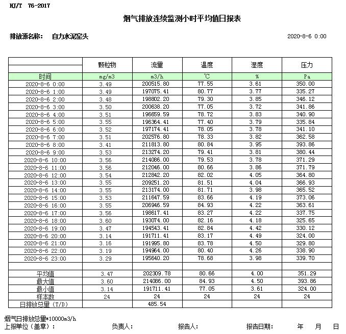 必博·(BIBO)官方网站