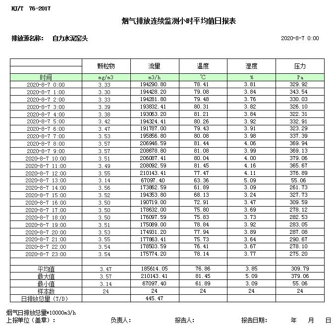 必博·(BIBO)官方网站