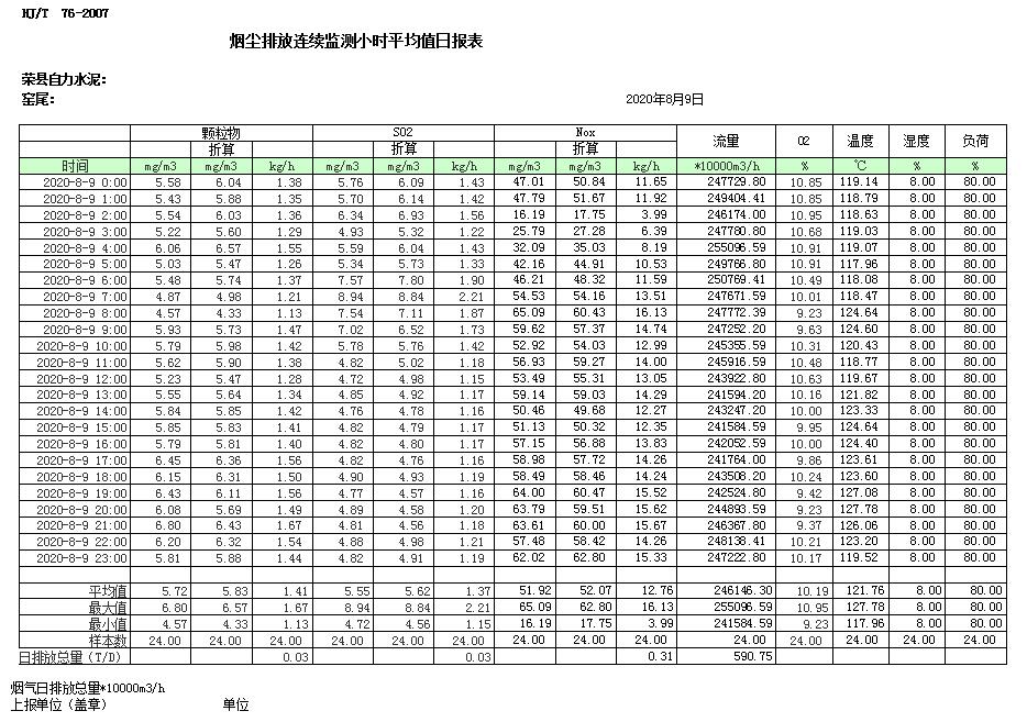 必博·(BIBO)官方网站