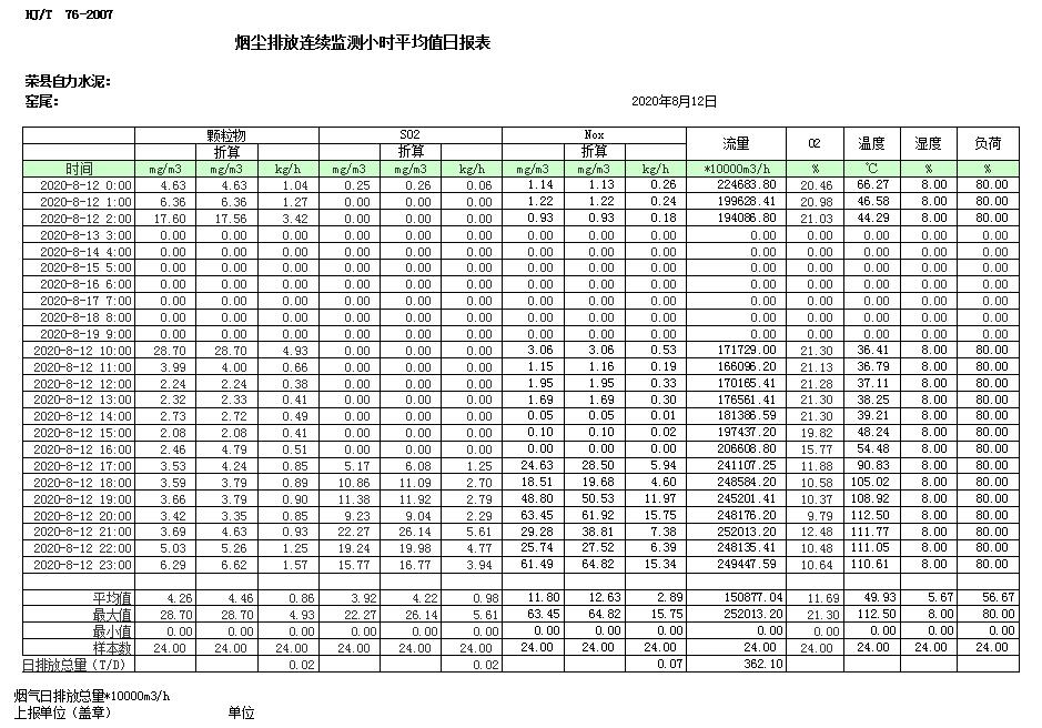 必博·(BIBO)官方网站
