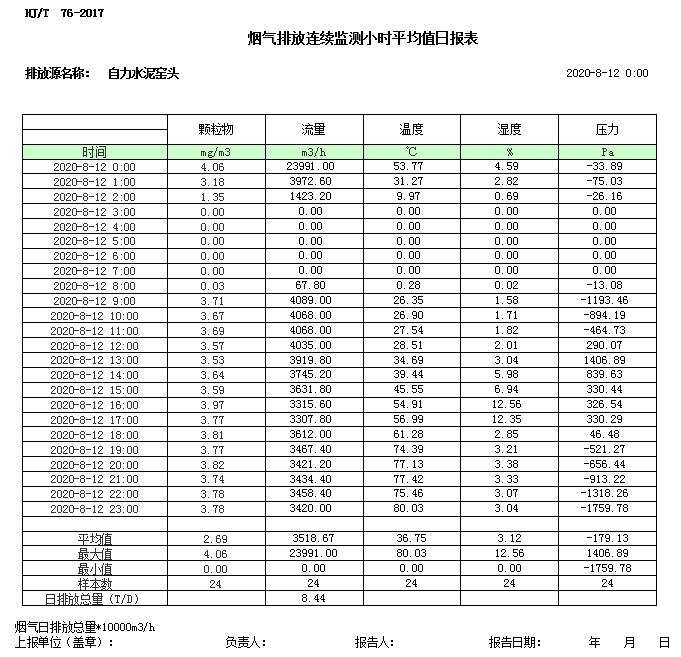 必博·(BIBO)官方网站