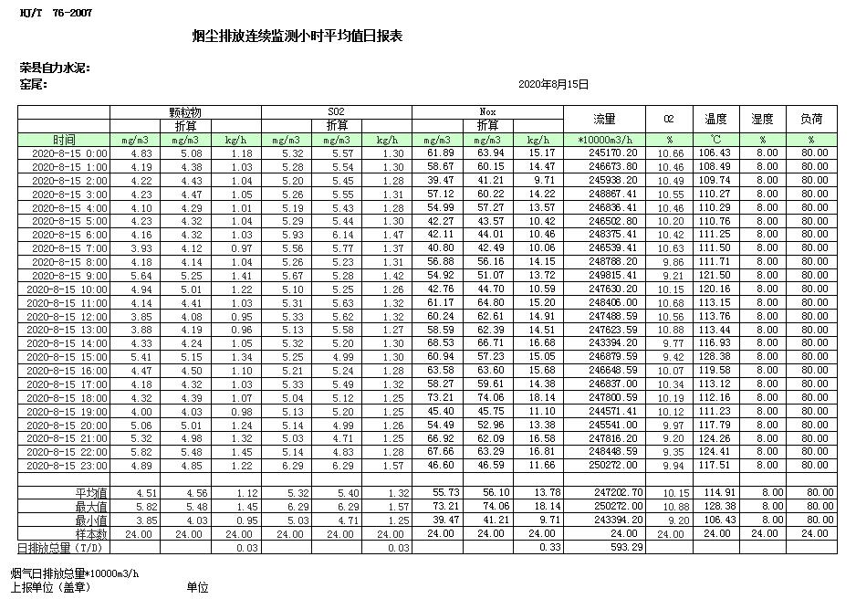必博·(BIBO)官方网站