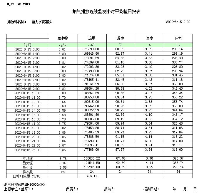 必博·(BIBO)官方网站