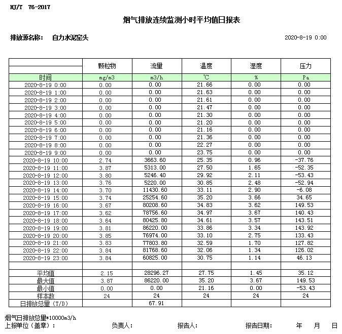 必博·(BIBO)官方网站