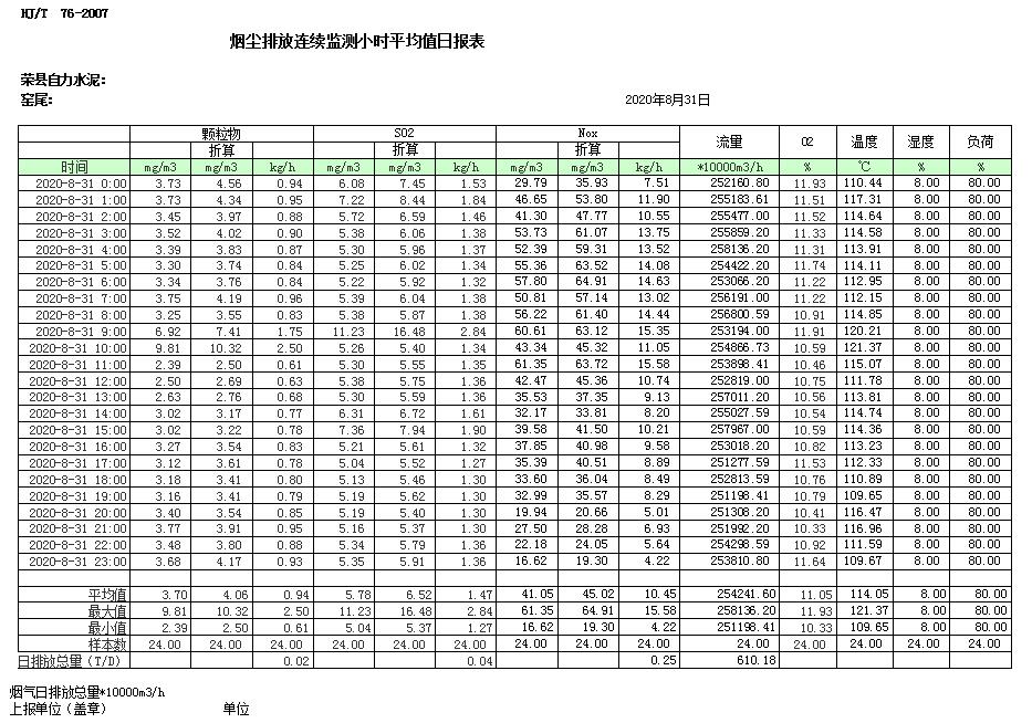 必博·(BIBO)官方网站
