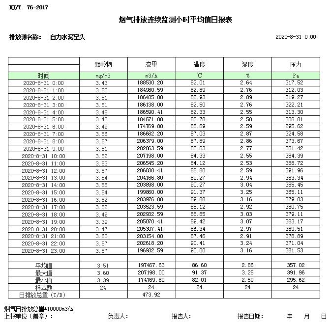必博·(BIBO)官方网站