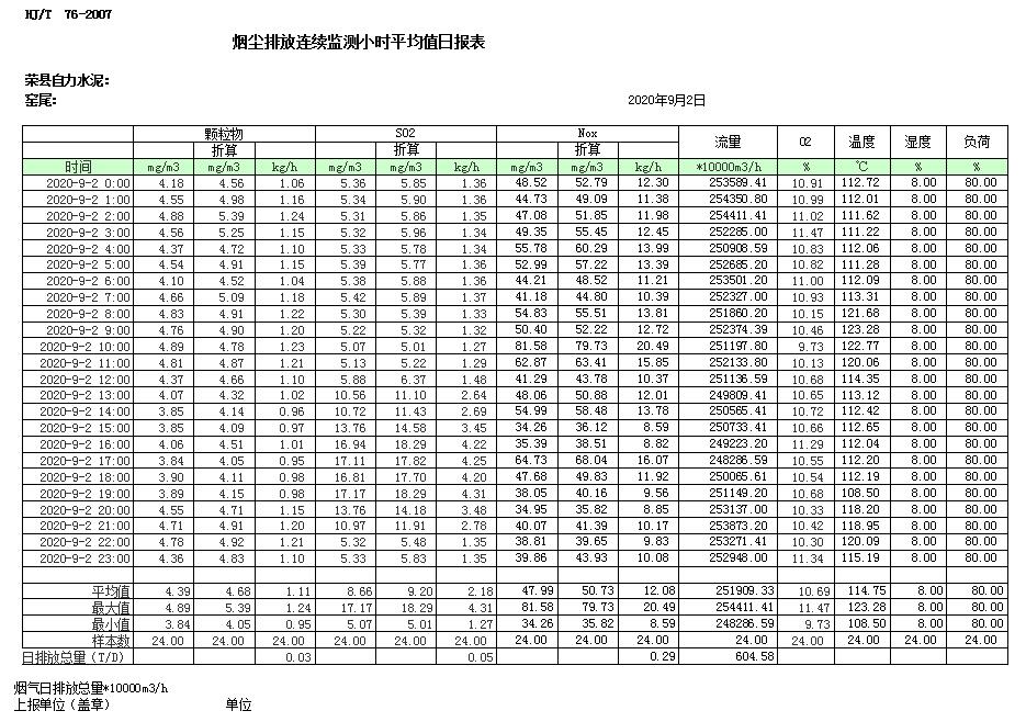 必博·(BIBO)官方网站