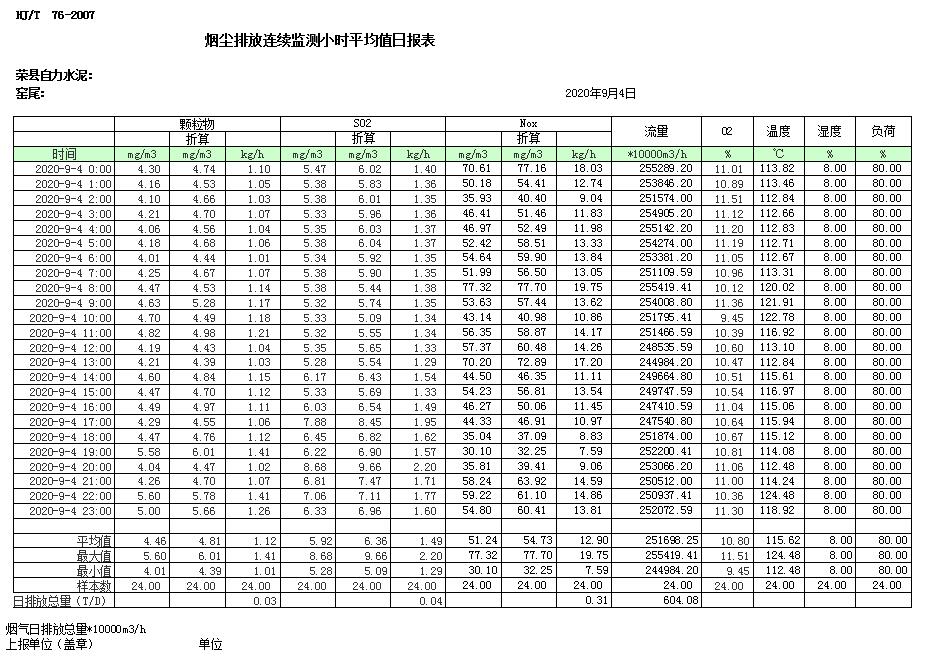 必博·(BIBO)官方网站