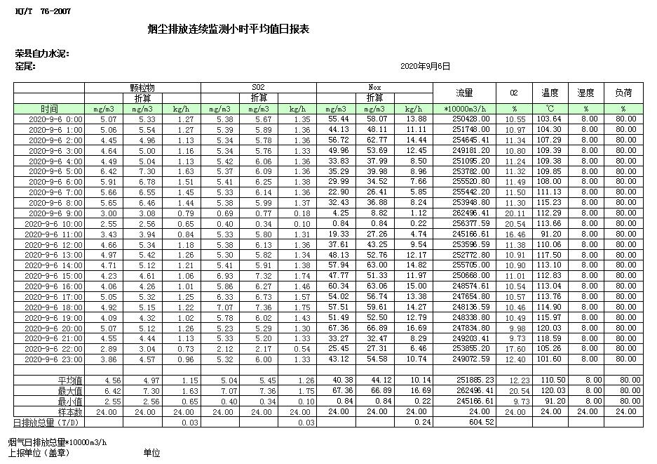 必博·(BIBO)官方网站