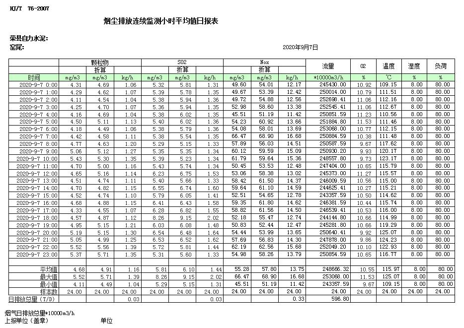必博·(BIBO)官方网站
