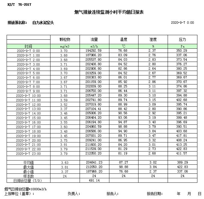 必博·(BIBO)官方网站