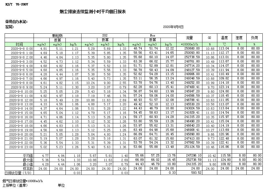 必博·(BIBO)官方网站