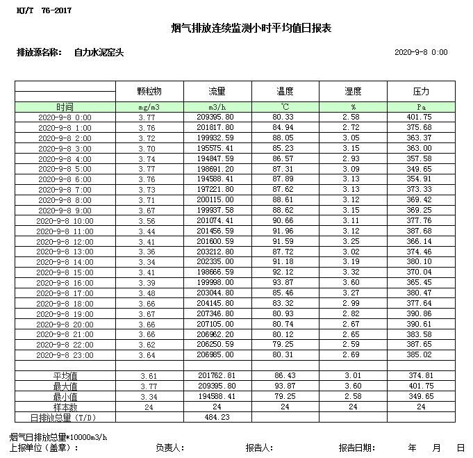 必博·(BIBO)官方网站