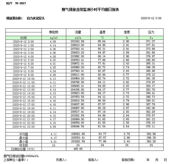 必博·(BIBO)官方网站