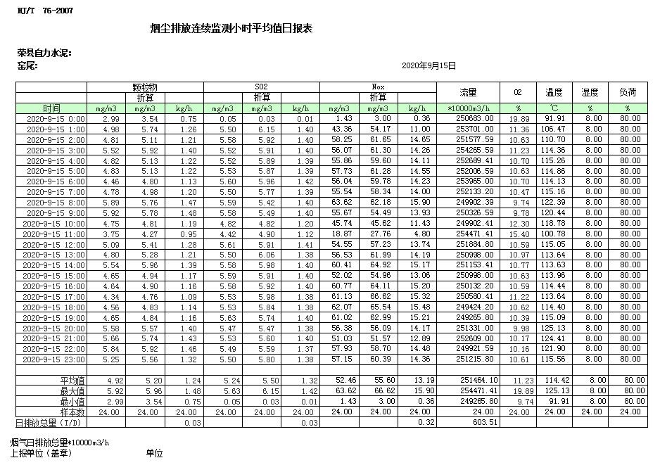 必博·(BIBO)官方网站