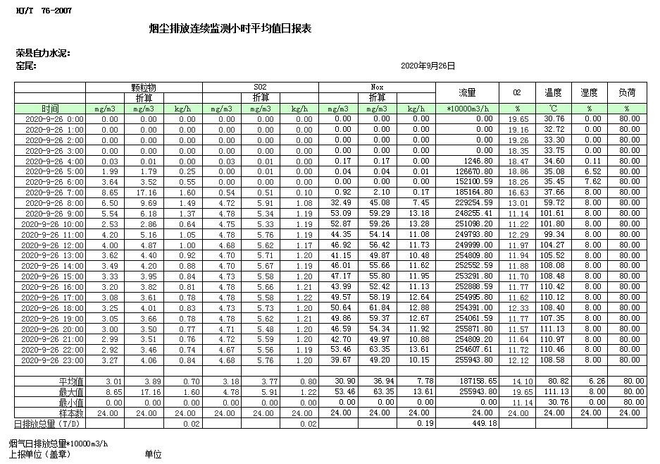 必博·(BIBO)官方网站