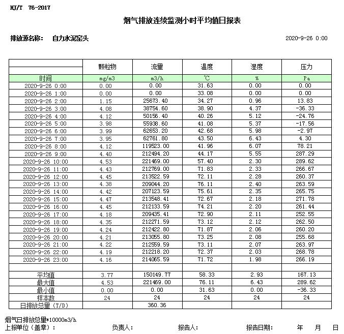 必博·(BIBO)官方网站