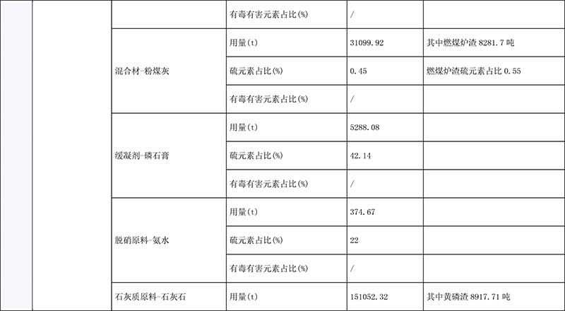 必博·(BIBO)官方网站