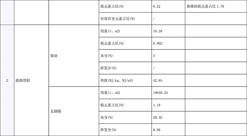 必博·(BIBO)官方网站