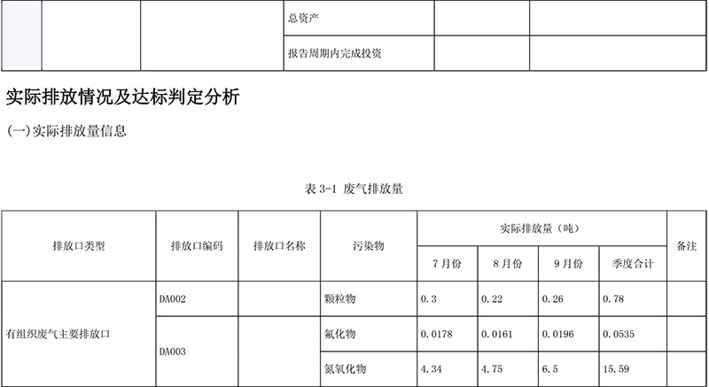 必博·(BIBO)官方网站