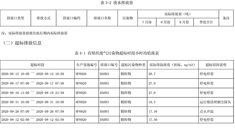 必博·(BIBO)官方网站
