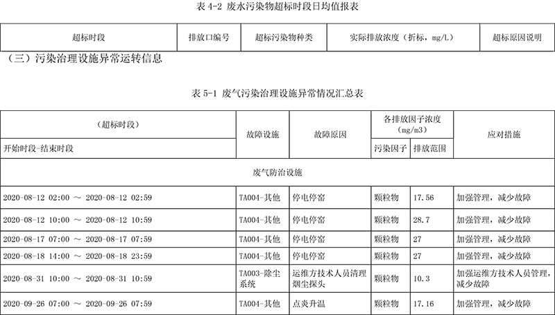 必博·(BIBO)官方网站