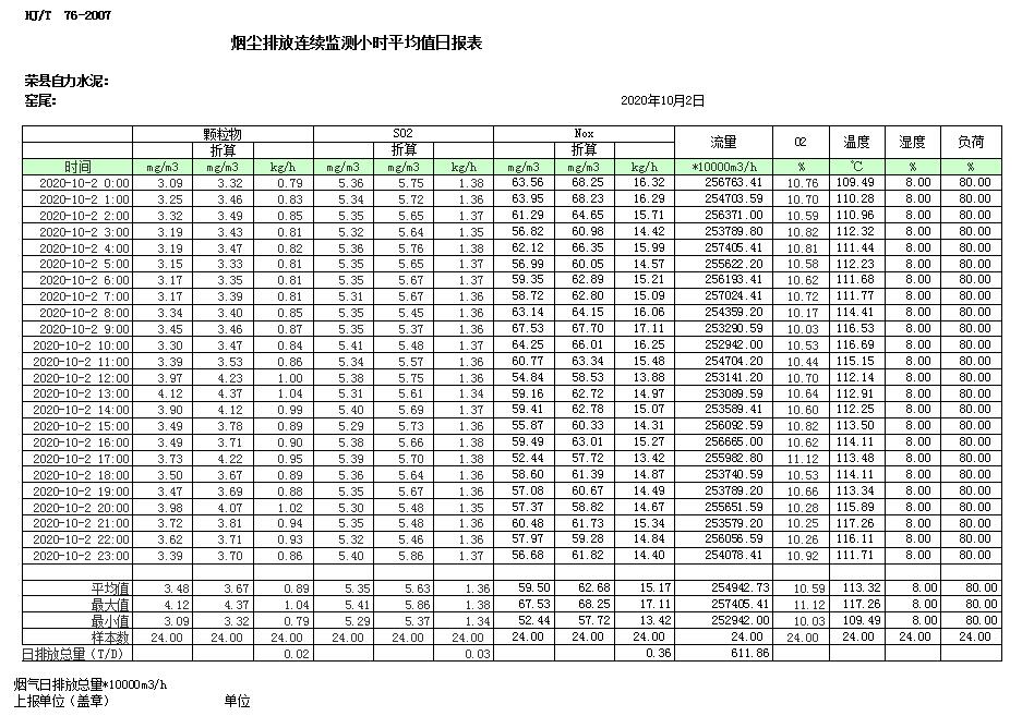 必博·(BIBO)官方网站