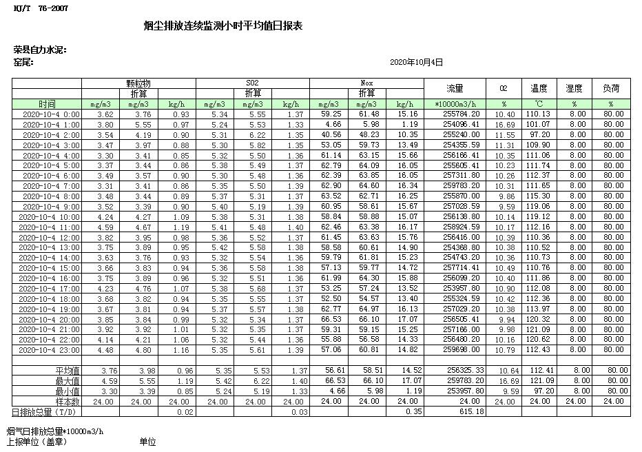 必博·(BIBO)官方网站