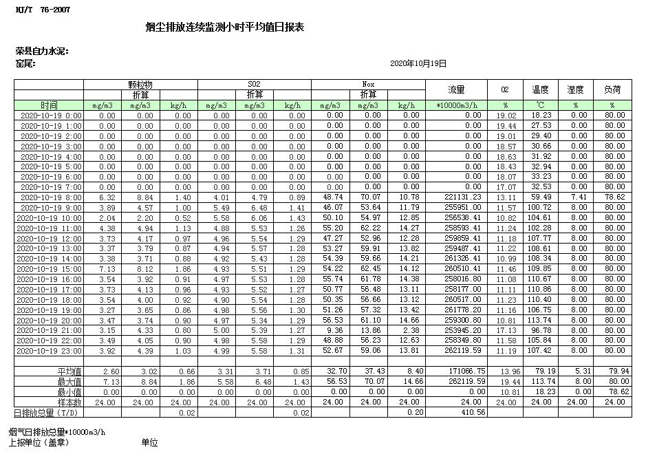 必博·(BIBO)官方网站