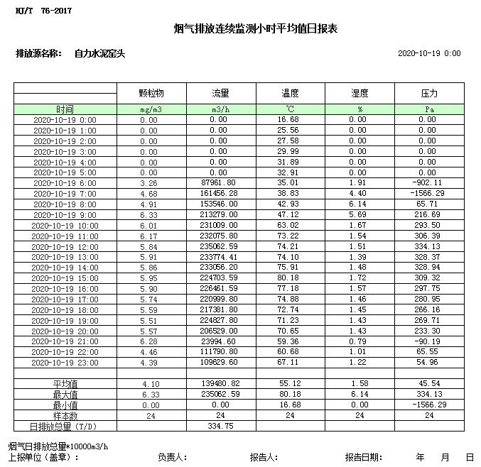 必博·(BIBO)官方网站