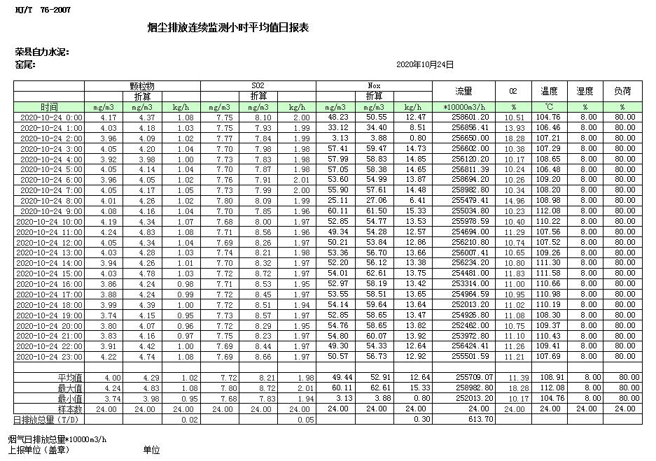 必博·(BIBO)官方网站
