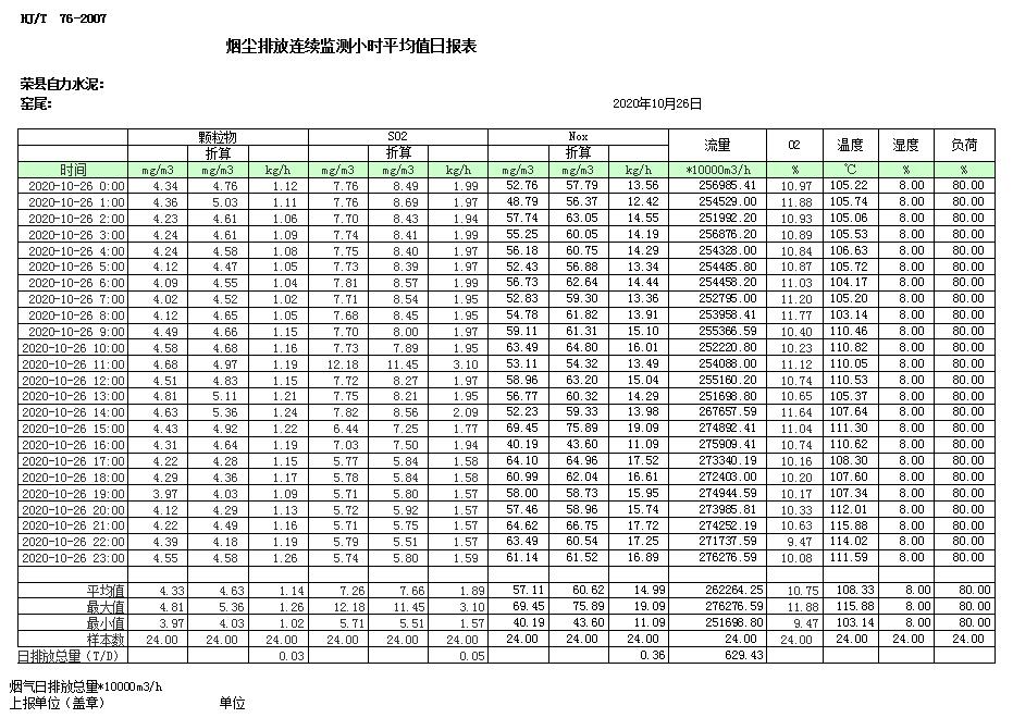 必博·(BIBO)官方网站