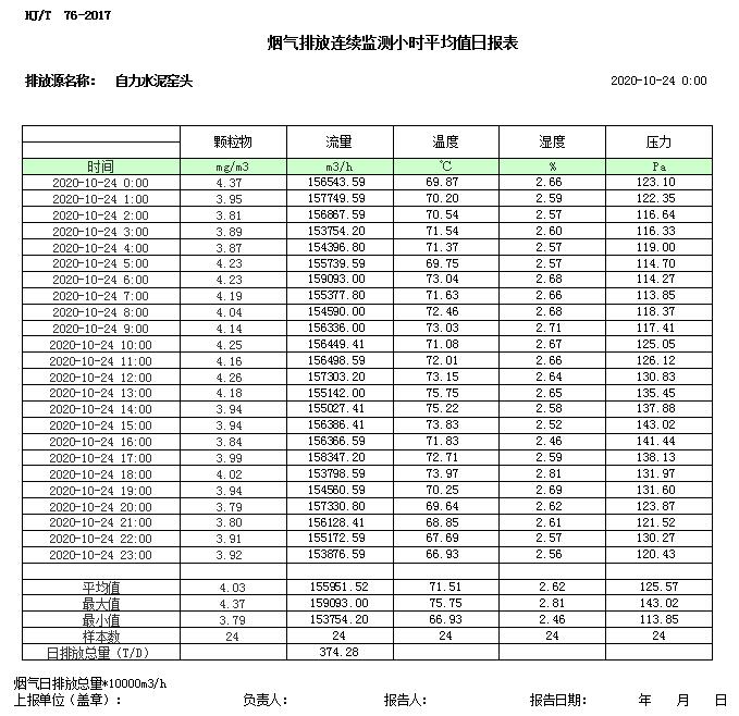 必博·(BIBO)官方网站