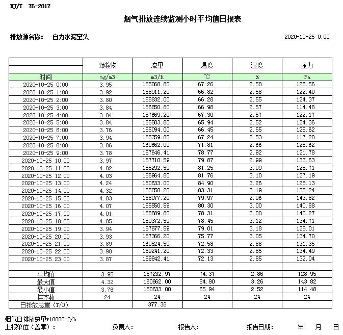 必博·(BIBO)官方网站