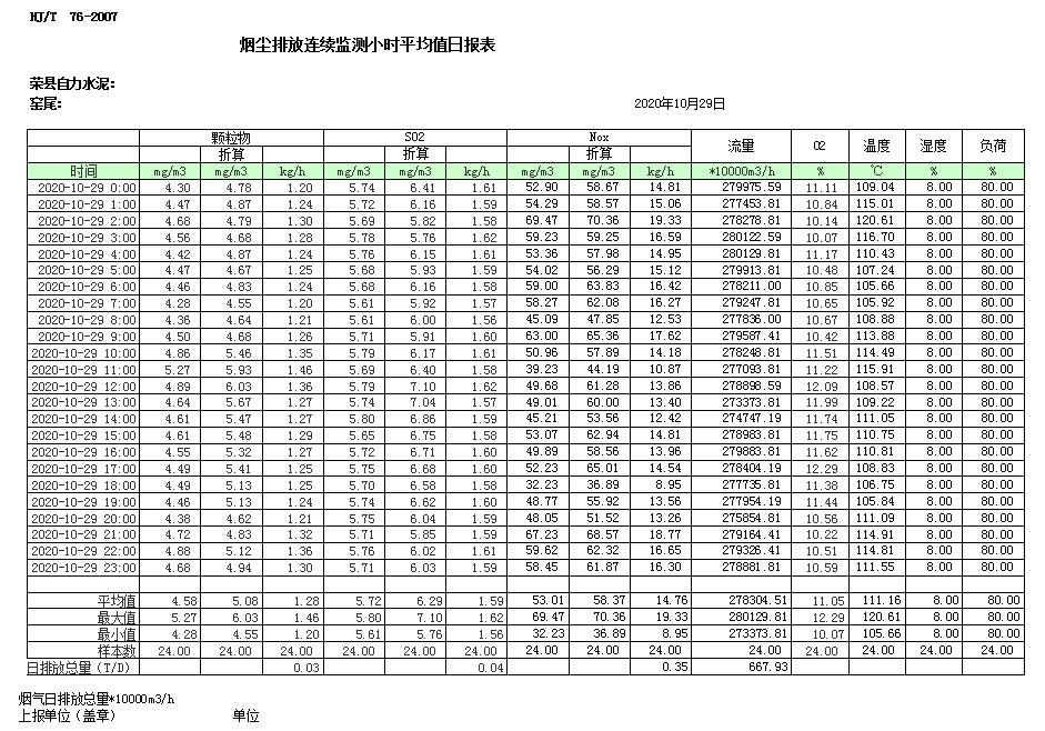 必博·(BIBO)官方网站