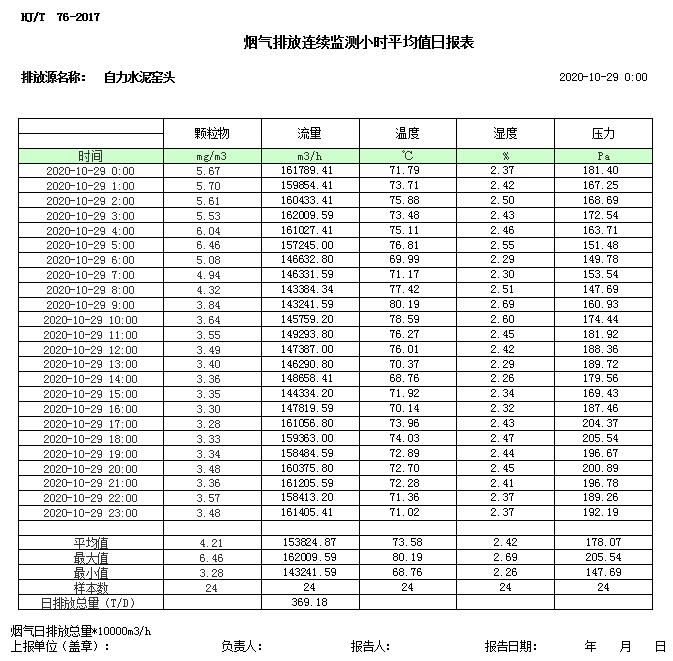 必博·(BIBO)官方网站